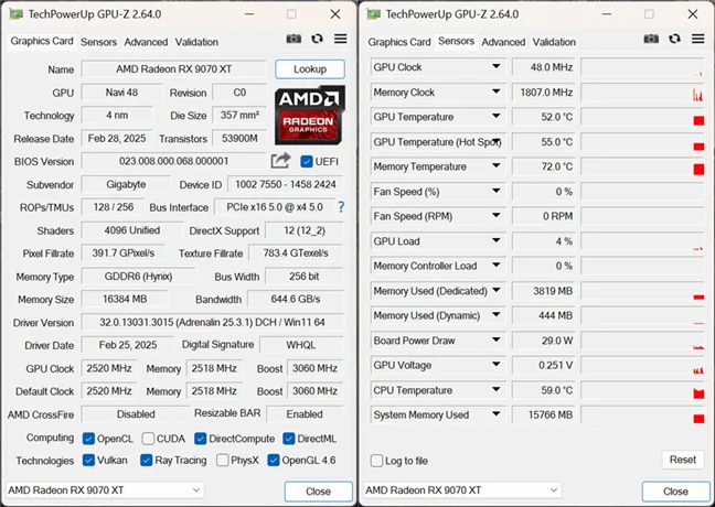 Review GIGABYTE Radeon RX 9070 XT GAMING OC 16G: Performa Tinggi dengan Suhu Optimal 3